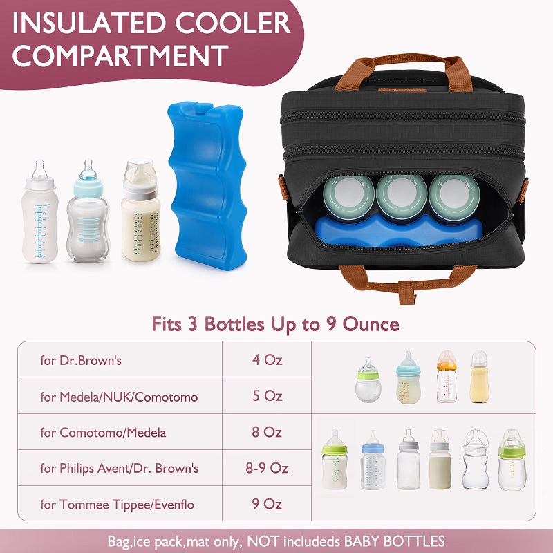 Detachable Breast Pump Bag wit - Food Storage For Baby ulasan dan harga
