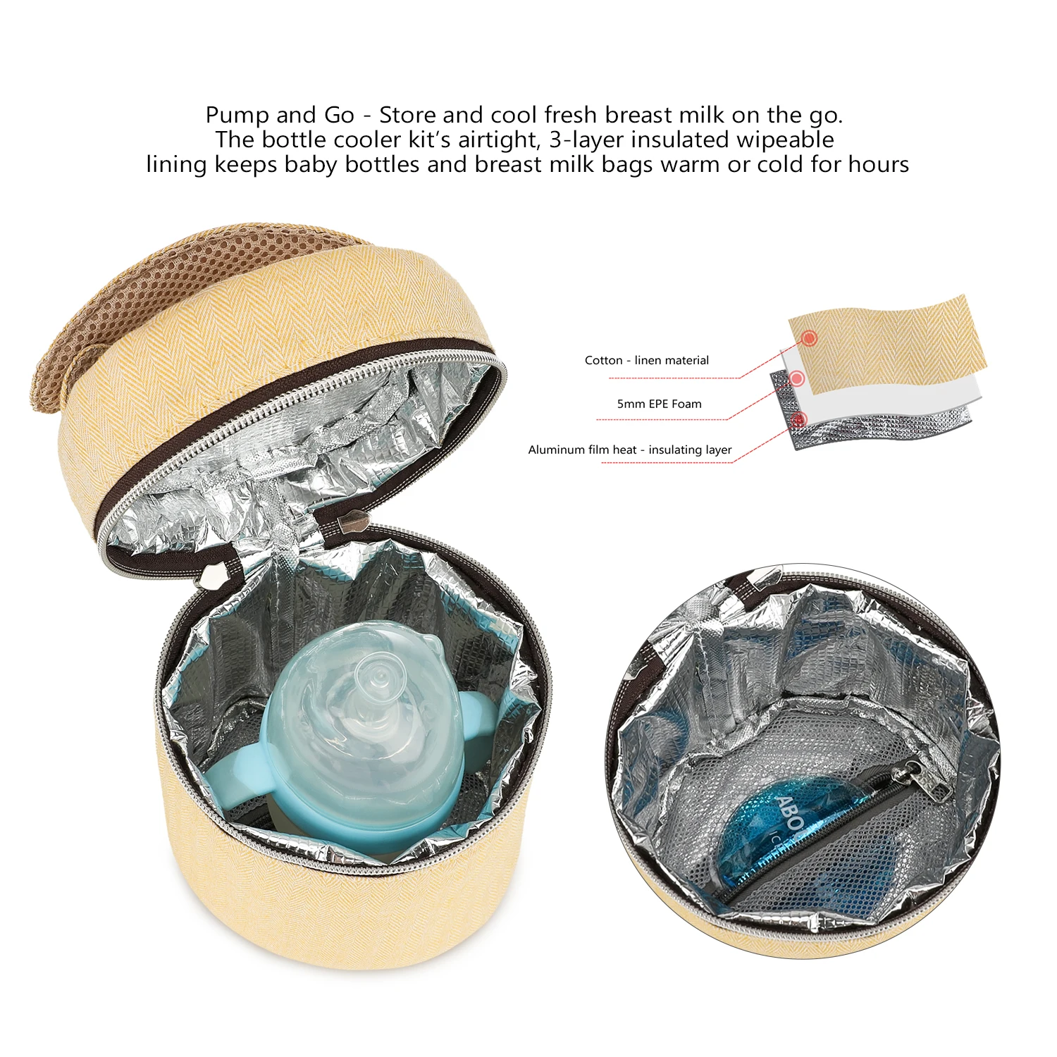 Bottle bag waterproof constant - Food Storage For Baby ulasan dan harga
